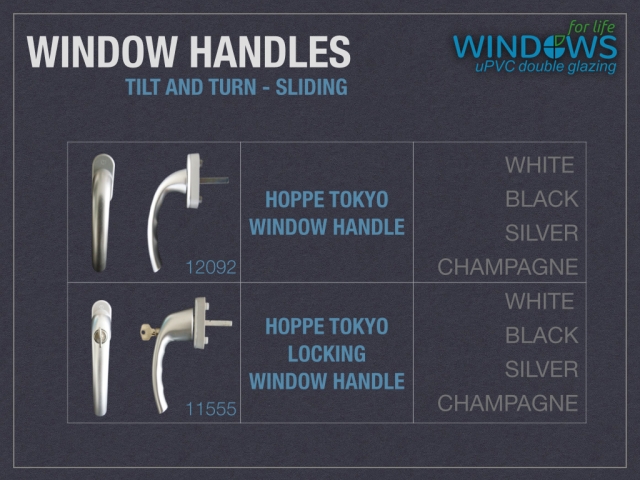 Tilt and turn handles